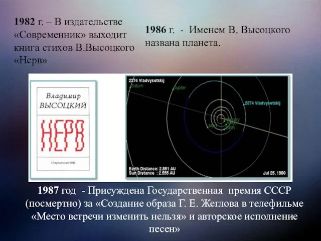 1987 год - Присуждена Государственная премия СССР (посмертно) за «Создание