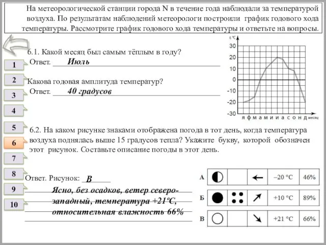 6.1. Какой месяц был самым тёплым в году? Ответ. _________________________________________