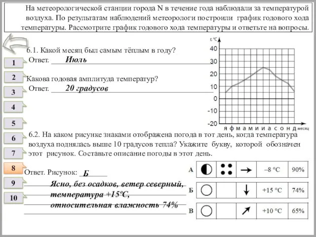 6.1. Какой месяц был самым тёплым в году? Ответ. _________________________________________