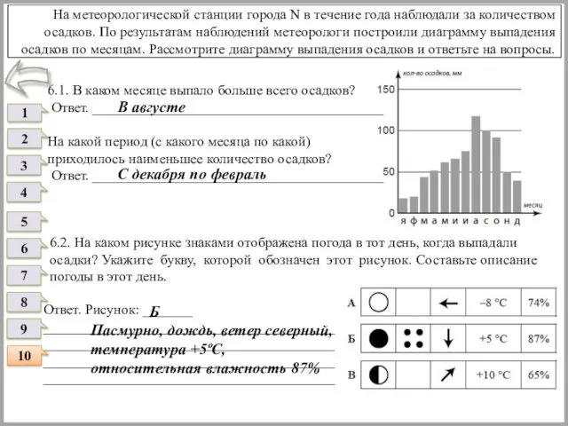 6.1. В каком месяце выпало больше всего осадков? Ответ. _________________________________________