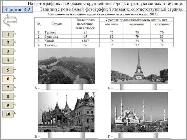 На фотографиях изображены крупнейшие города стран, указанных в таблице. Запишите