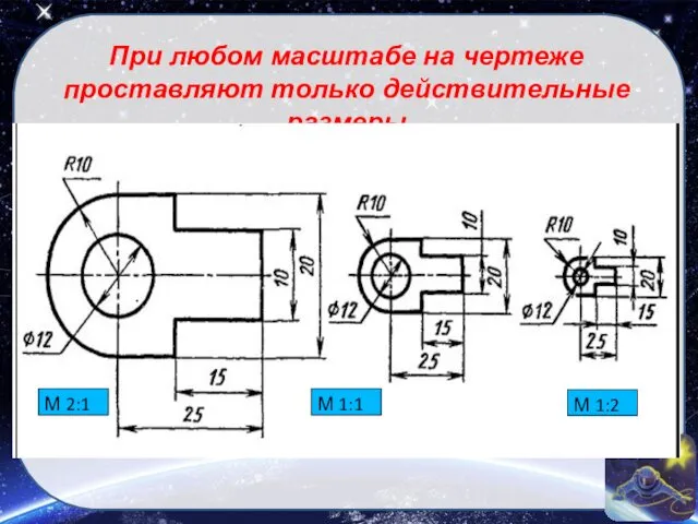 При любом масштабе на чертеже проставляют только действительные размеры М 2:1 М 1:1 М 1:2