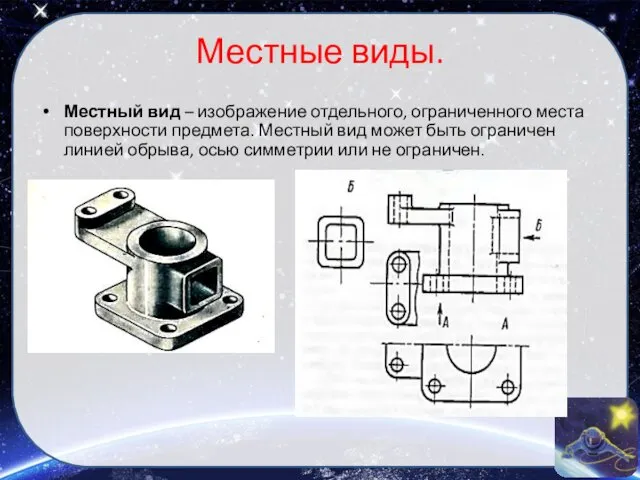 Местные виды. Местный вид – изображение отдельного, ограниченного места поверхности