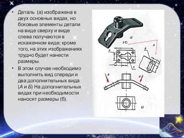 Деталь (а) изображена в двух основных видах, но боковые элементы