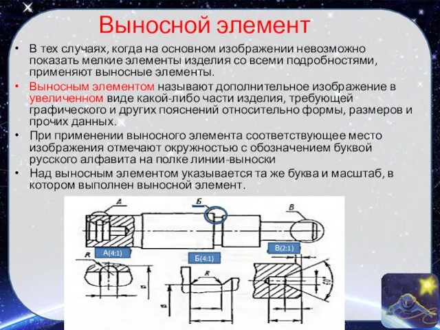 Выносной элемент В тех случаях, когда на основном изображении невозможно