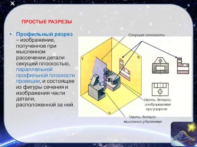 Профильный разрез – изображение, полученное при мысленном рассечении детали секущей