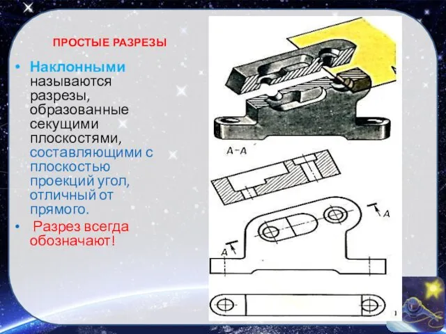 Наклонными называются разрезы, образованные секущими плоскостями, составляющими с плоскостью проекций