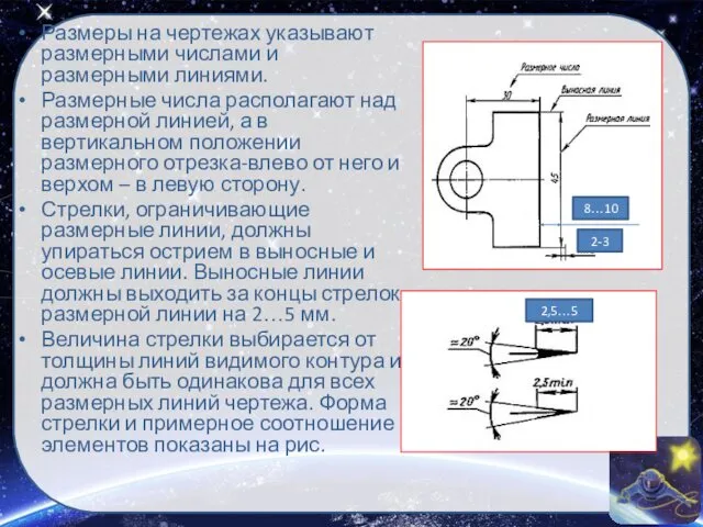 Размеры на чертежах указывают размерными числами и размерными линиями. Размерные