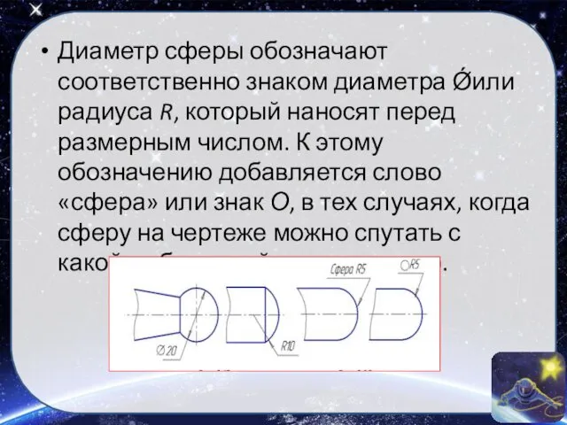 Диаметр сферы обозначают соответственно знаком диаметра Ǿили радиуса R, который