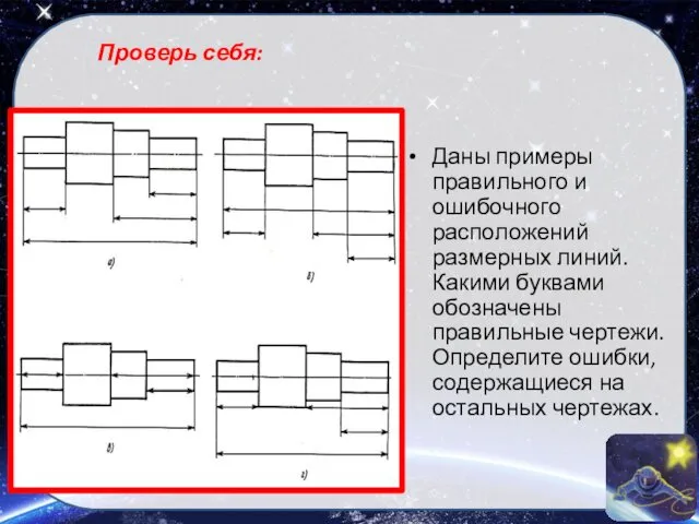 Проверь себя: Даны примеры правильного и ошибочного расположений размерных линий.