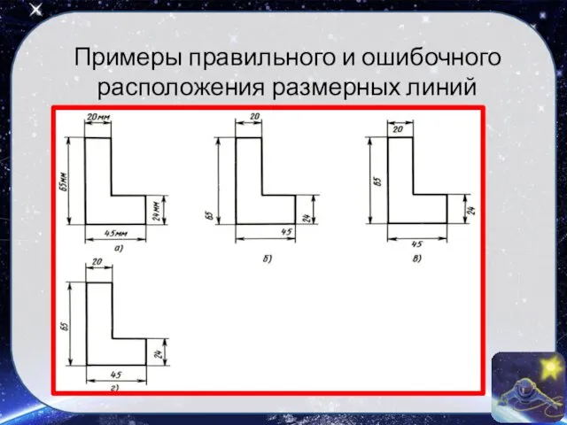 Примеры правильного и ошибочного расположения размерных линий