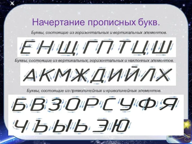 Начертание прописных букв. Буквы, состоящие из горизонтальных и вертикальных элементов.