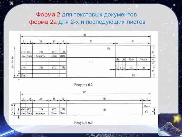 Форма 2 для текстовых документов форма 2а для 2-х и последующих листов