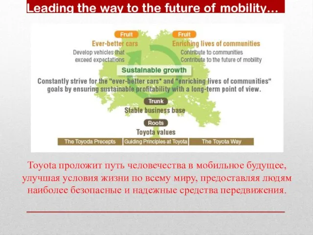 Leading the way to the future of mobility… Toyota проложит