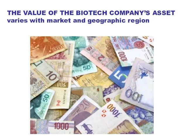 THE VALUE OF THE BIOTECH COMPANY’S ASSET varies with market and geographic region