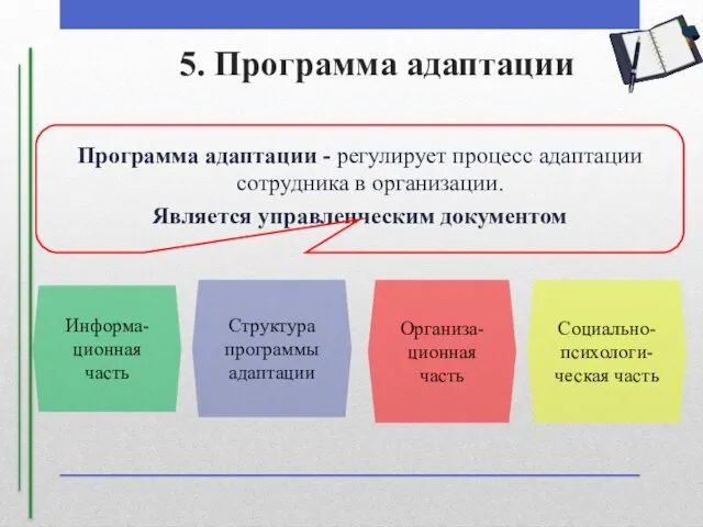 Программа адаптации - регулирует процесс адаптации сотрудника в организации. Является управленческим документом 5.