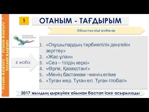 «Оқушылардың тәрбиелілік деңгейін зерттеу» «Жас ұлан» «Сөз – тілдің көркі»