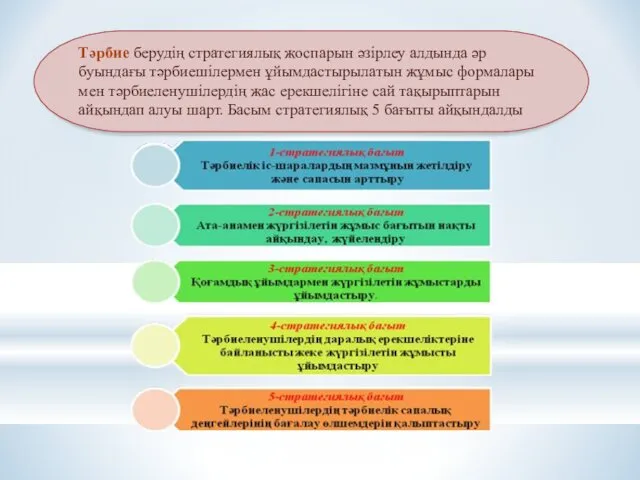 Тәрбие берудің стратегиялық жоспарын әзірлеу алдында әр буындағы тәрбиешілермен ұйымдастырылатын