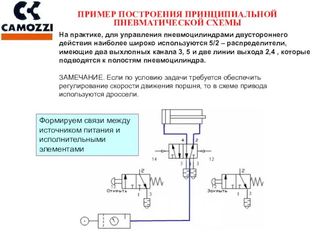 ЗАМЕЧАНИЕ. Если по условию задачи требуется обеспечить регулирование скорости движения