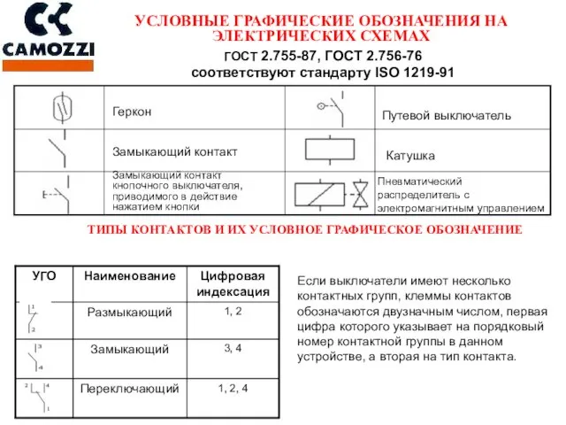 УСЛОВНЫЕ ГРАФИЧЕСКИЕ ОБОЗНАЧЕНИЯ НА ЭЛЕКТРИЧЕСКИХ СХЕМАХ ГОСТ 2.755-87, ГОСТ 2.756-76