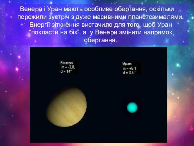 Венера і Уран мають особливе обертання, оскільки пережили зустріч з