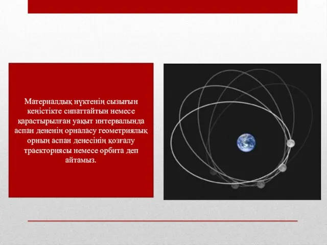 Материалдық нүктенің сызығын кеңістікте сипаттайтын немесе қарастырылған уақыт интервалында аспан