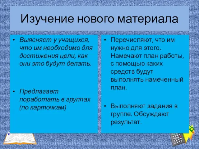 Изучение нового материала Выясняет у учащихся, что им необходимо для