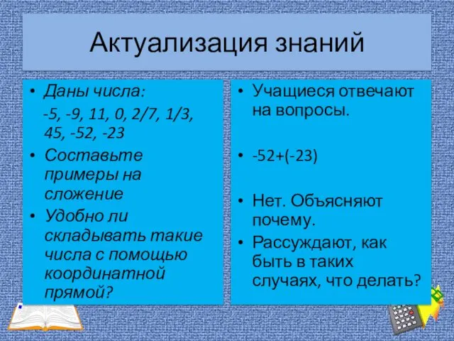 Актуализация знаний Даны числа: -5, -9, 11, 0, 2/7, 1/3,