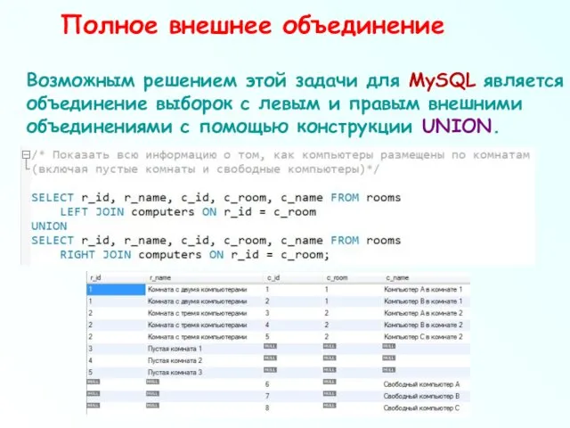 Полное внешнее объединение Возможным решением этой задачи для MySQL является