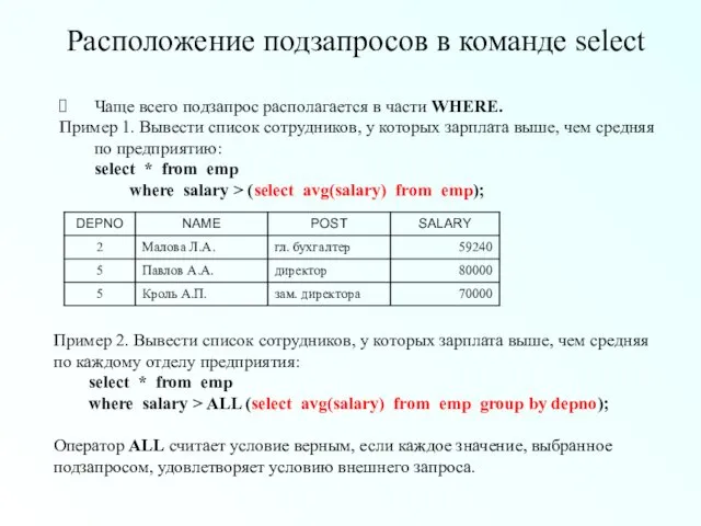 Расположение подзапросов в команде select Чаще всего подзапрос располагается в