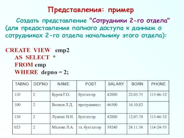 Представления: пример Создать представление "Сотрудники 2-го отдела" (для предоставления полного