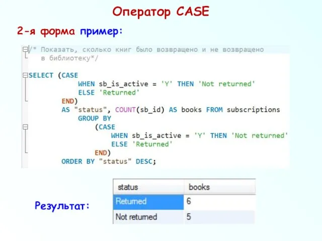 Оператор CASE 2-я форма пример: Результат: