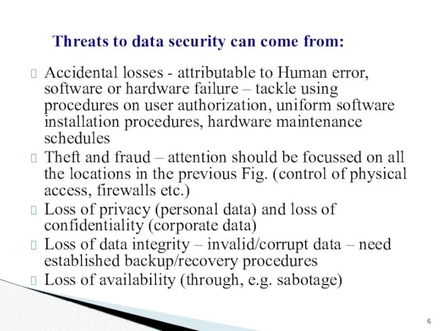 Accidental losses - attributable to Human error, software or hardware