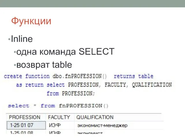 Функции Inline одна команда SELECT возврат table