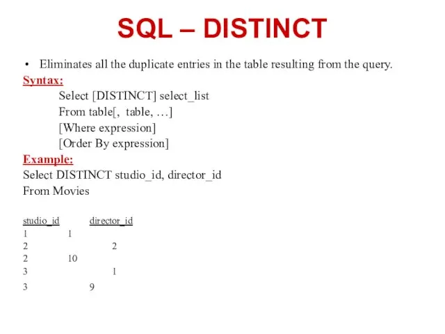 SQL – DISTINCT Eliminates all the duplicate entries in the