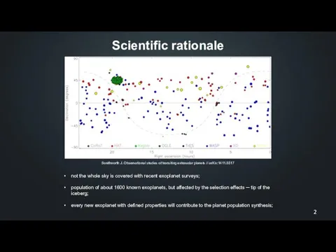 Scientific rationale Southworth J. Observational studies of transiting extrasolar planets