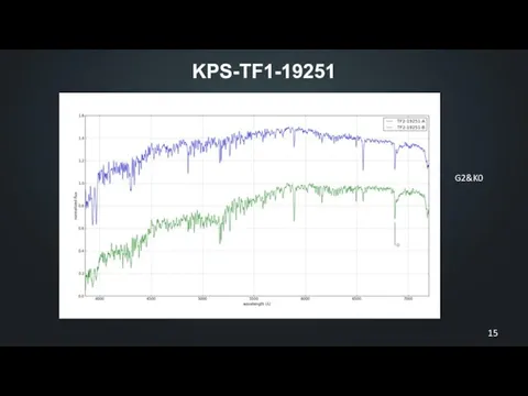 KPS-TF1-19251 G2&K0