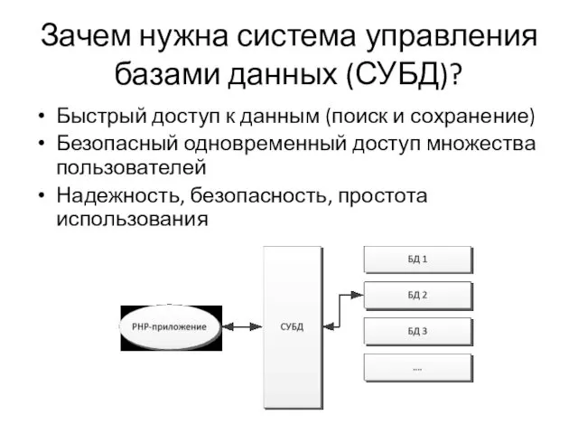 Зачем нужна система управления базами данных (СУБД)? Быстрый доступ к