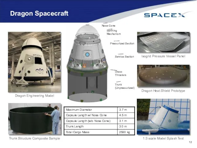 Dragon Spacecraft Nose Cone Berthing Mechanism Pressurized Section Draco Thrusters