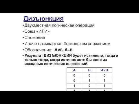 Дизъюнкция Двухместная логическая операция Союз «ИЛИ» Сложение Иначе называется: Логическим