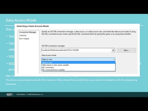 Data Access Mode Data access mode has the following four