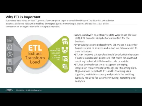 Why ETL is Important Businesses have relied on the ETL