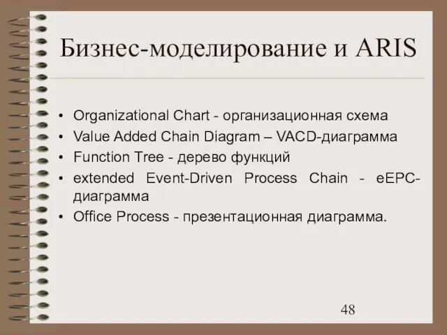 Бизнес-моделирование и ARIS Organizational Chart - организационная схема Value Added Chain Diagram –