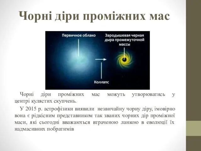 Чорні діри проміжних мас Чорні діри проміжних мас можуть утворюватись