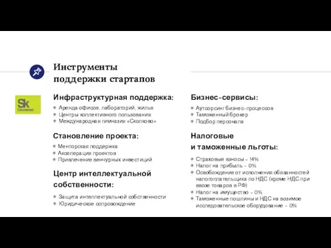 Инфраструктурная поддержка: Аренда офисов, лабораторий, жилья Центры коллективного пользования Международная