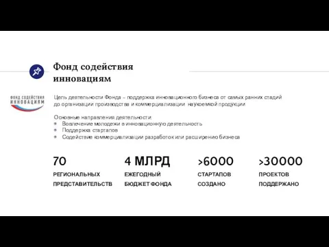 Фонд содействия инновациям Цель деятельности Фонда – поддержка инновационного бизнеса