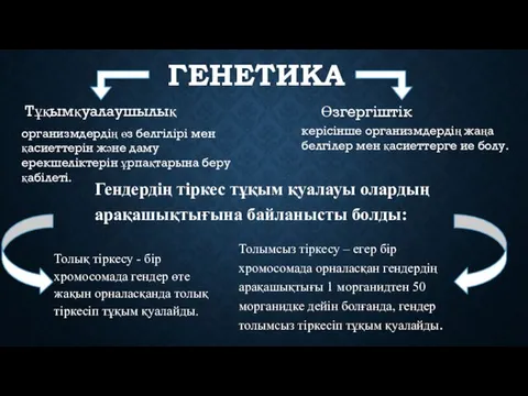 ГЕНЕТИКА Тұқымқуалаушылық организмдердің өз белгілірі мен қасиеттерін және даму ерекшеліктерін ұрпақтарына беру қабілеті.