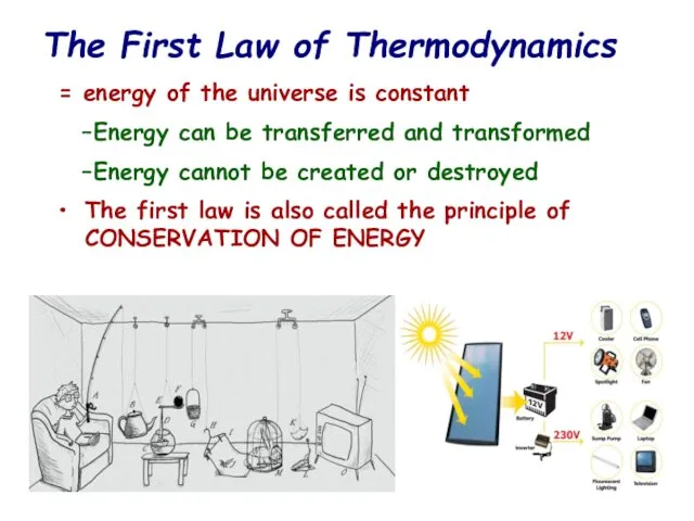 The First Law of Thermodynamics = energy of the universe