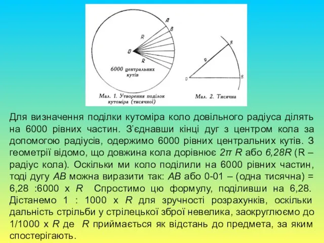 Для визначення поділки кутоміра коло довільного радіуса ділять на 6000