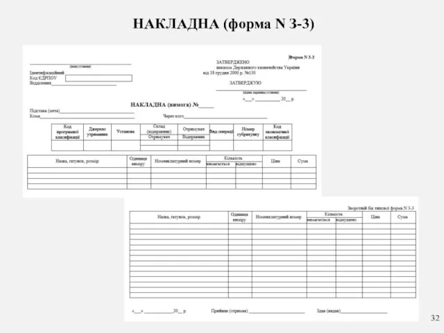 НАКЛАДНА (форма N З-3)